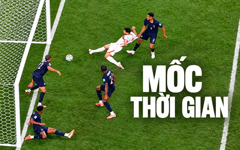 Các mốc thời gian của kèo Phút Ghi Bàn cuối cùng