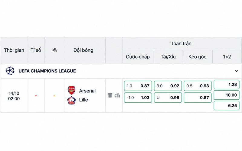 Kèo Tài Xỉu 2.5 trái Kèo Tài Xỉu 2.5 trái