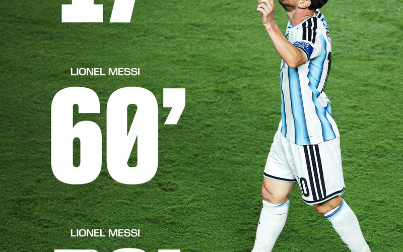 Kèo cầu thủ có Hat-trick là gì