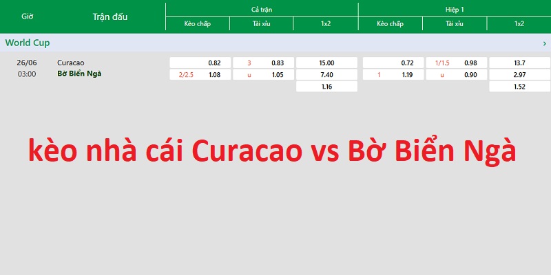 kèo nhà cái Curacao vs Bờ Biển Ngà kèo nhà cái Curacao vs Bờ Biển Ngà